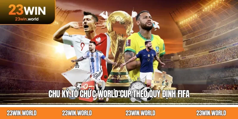 Chu kỳ tổ chức World Cup theo quy định FIFA